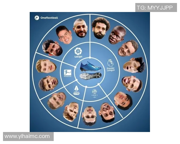 世界足球球星表现数据深度解析与对比图谱分析