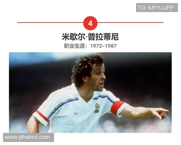 全球足坛重要球星名单解析 盘点现役与历史最佳球员